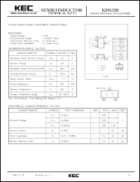 KDS120 Datasheet