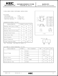 KDS121 Datasheet