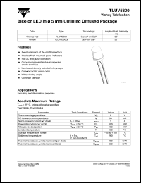 TLUV5300 Datasheet