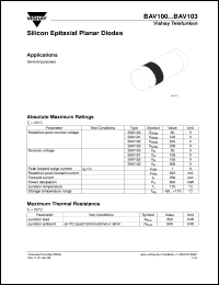 BAV103 Datasheet