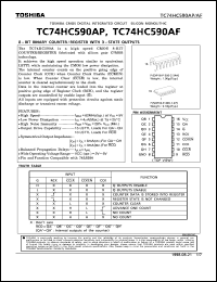 TC74HC590AP Datasheet