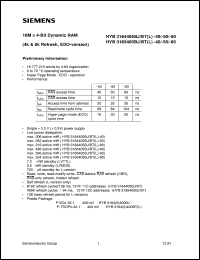 HYB3165405BTL-60 Datasheet