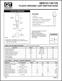 QED122 Datasheet
