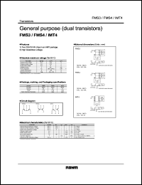 IMT4 Datasheet