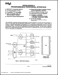 8255A Datasheet