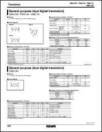 IMB17A Datasheet