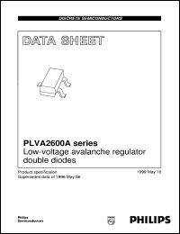 PLVA668A Datasheet