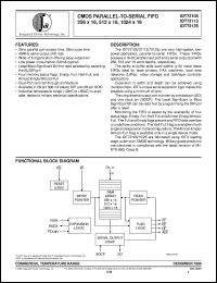 IDT72105L50TP Datasheet