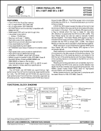 IDT72404L45D Datasheet