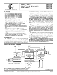 IDT72245LB35PFB Datasheet