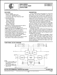 IDT7140SA35L48B Datasheet