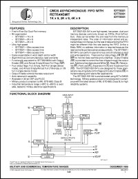 IDT72021L50J Datasheet