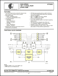IDT7026S25JB Datasheet