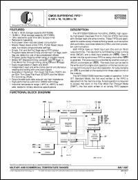 IDT72255L25PFB Datasheet