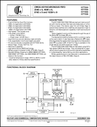 IDT7203S20TPB Datasheet