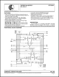 IDT723612L20PQF Datasheet
