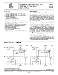 IDT7280L15PA Datasheet