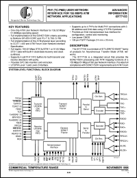 IDT77155L155PX Datasheet