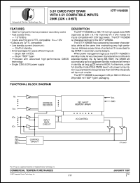IDT71V256SB12PZ Datasheet