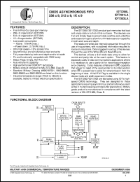 IDT7202LA40TPB Datasheet