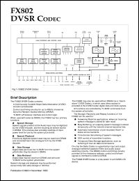 FX802J Datasheet