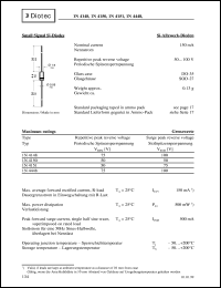 1N4151 Datasheet