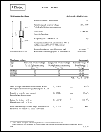 1N5820 Datasheet