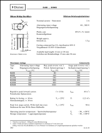 B250R Datasheet