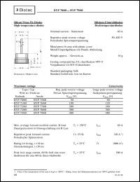 BYP70/60 Datasheet