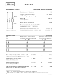 FE1A Datasheet