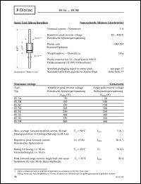 FE3G Datasheet