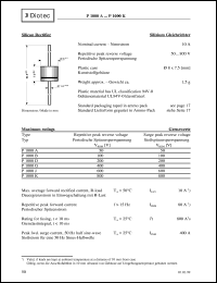 P1000G Datasheet