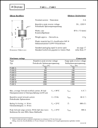 P600D Datasheet