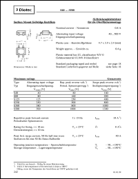 S80 Datasheet