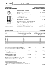 SA159 Datasheet