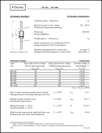 SB350 Datasheet