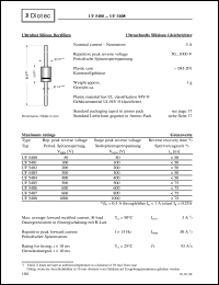UF5405 Datasheet