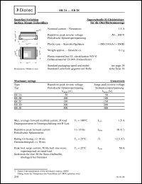 ER2D Datasheet