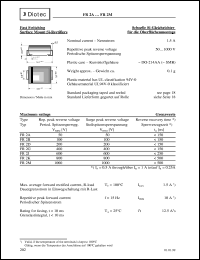 FR2A Datasheet