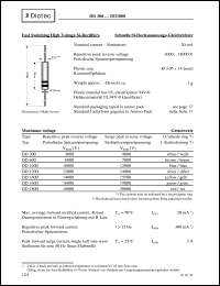 DD1200 Datasheet