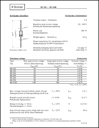 SB2100 Datasheet