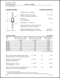 SB550 Datasheet