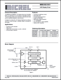 MM5452MWC Datasheet