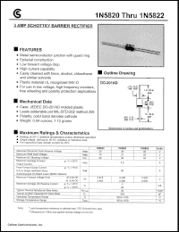 1N5822 Datasheet