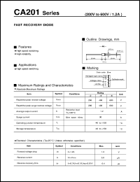 CA201 Datasheet
