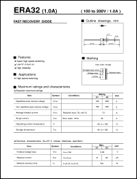 ERA32 Datasheet