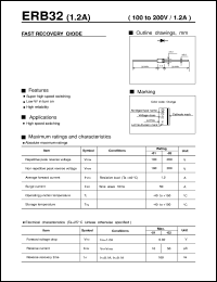ERB32 Datasheet