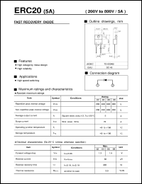 ERC20 Datasheet