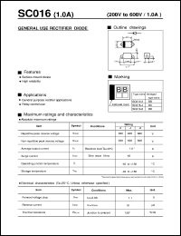 S3D Datasheet
