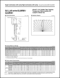 GL5UR3K1 Datasheet